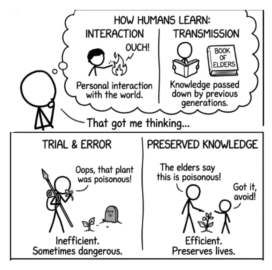 Comic contrasting learning from personal interaction and trial and error with knowledge passed down by earlier generations.